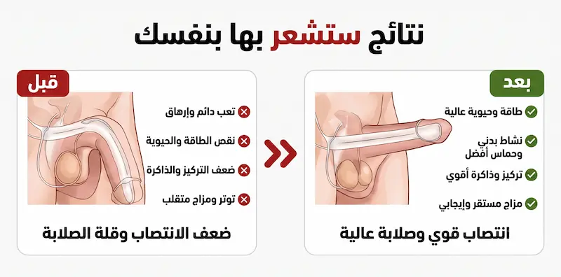 مميزات مكمل الماكا الطبيعي